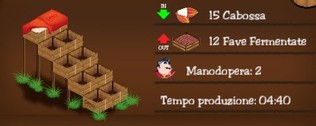 Modulo di Fermentazione del Cacao Modulo di Fermentazione del Cacao