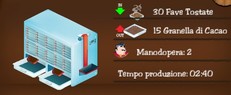 Frangicacao Frangicacao